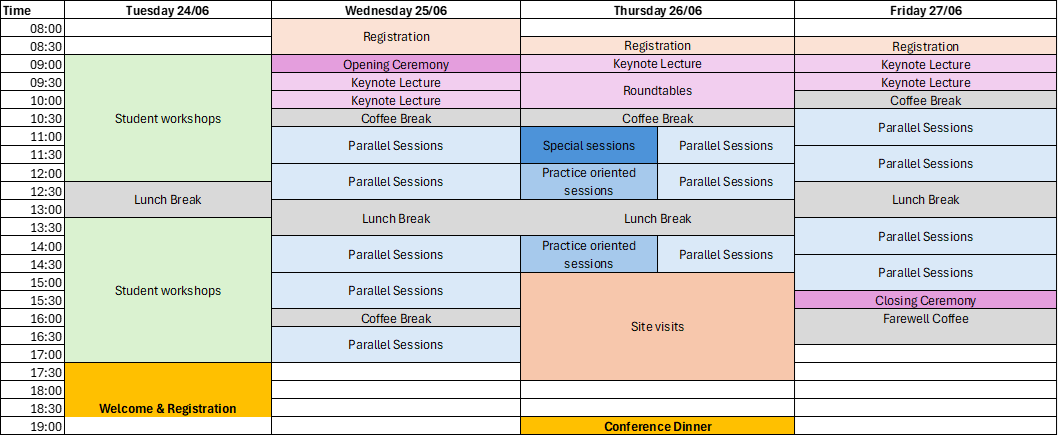 Preliminary SBE25 Program