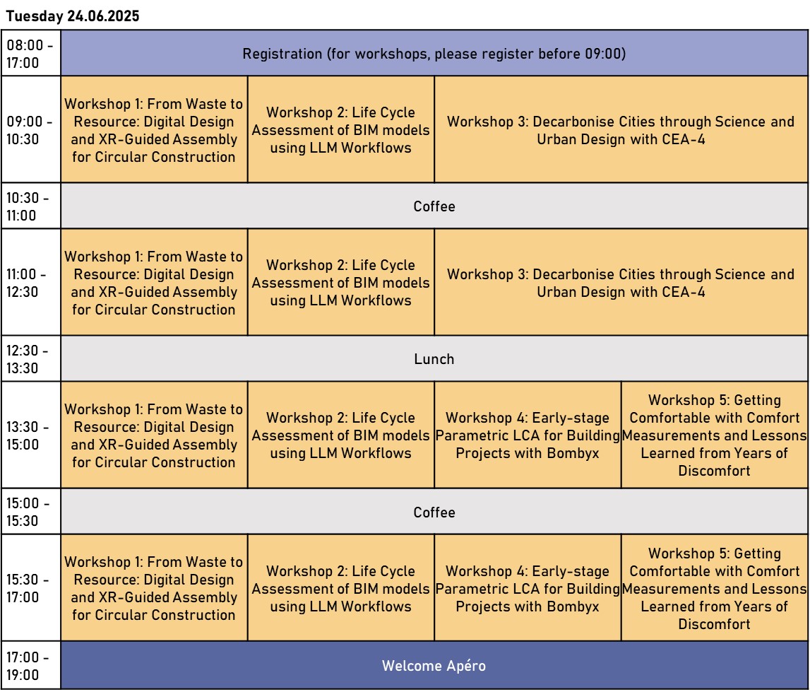 SBE Conference program for Tuesday, June 24, 2025 (last updated 13.06.2025)